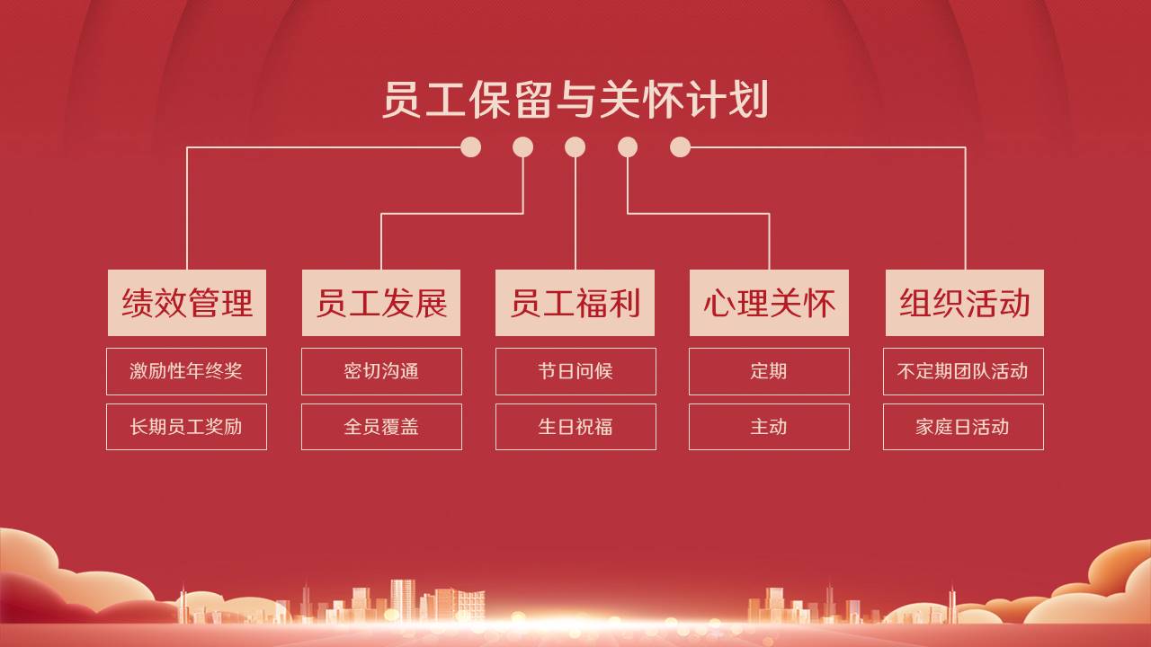 晚会颁奖 (6).pptx